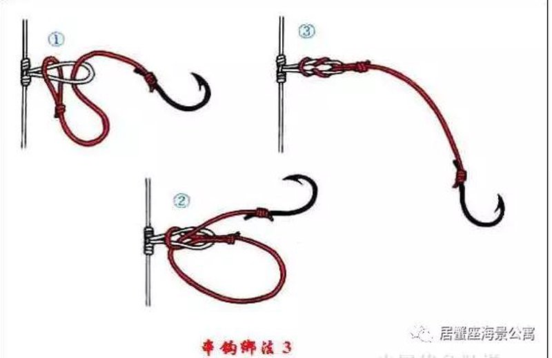 海钓装备选购指南：新手入门必备